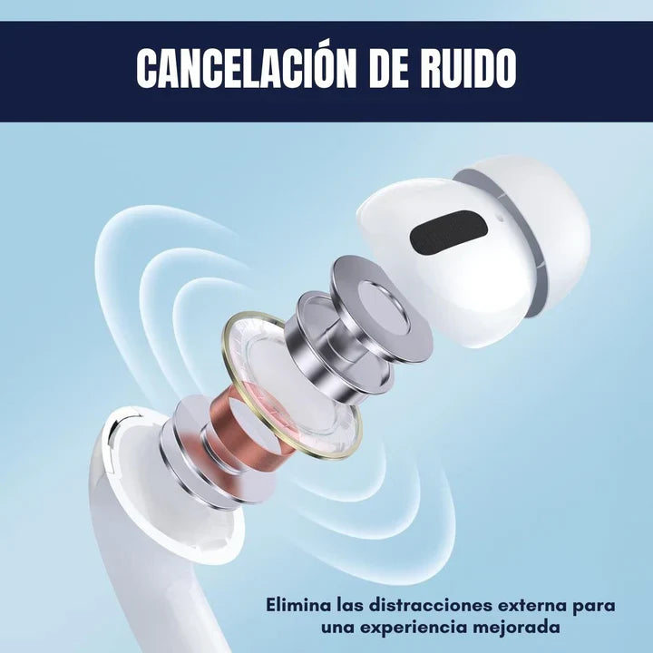 Sonix PRO® Audífonos Con Pantalla y Cancelación De Ruido 🎧