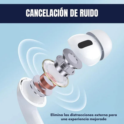 Sonix PRO® Audífonos Con Pantalla y Cancelación De Ruido 🎧