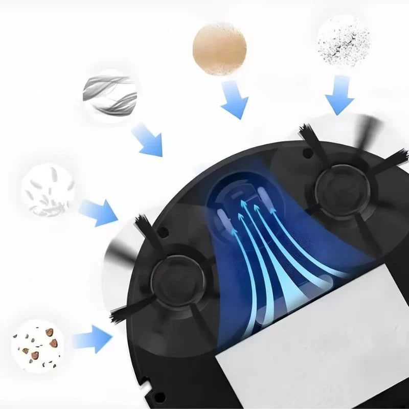 Aspiradora Robot 3 en 1 - Limpieza Profunda | RobotClean™