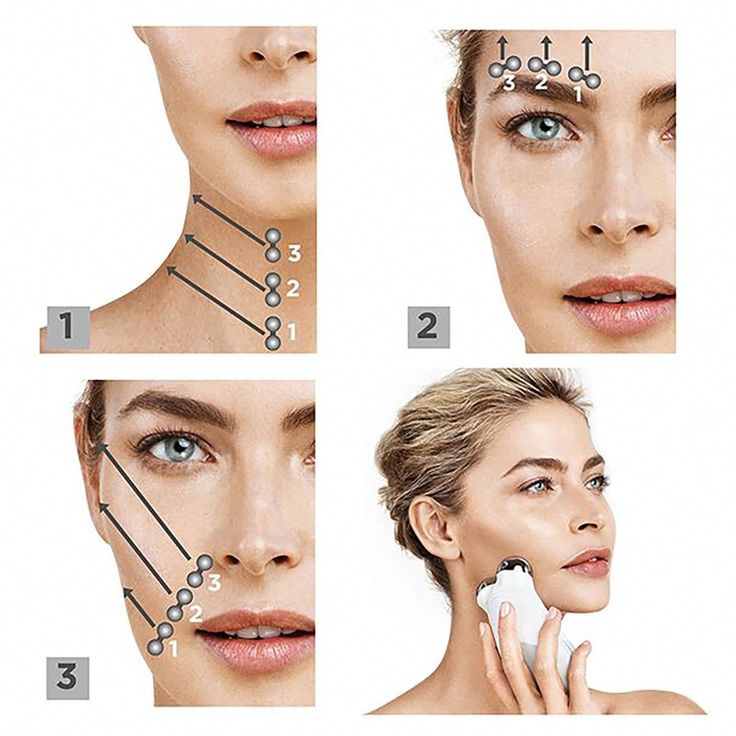 Microcurrent Face™ Masajeador Facial de Microcorrientes