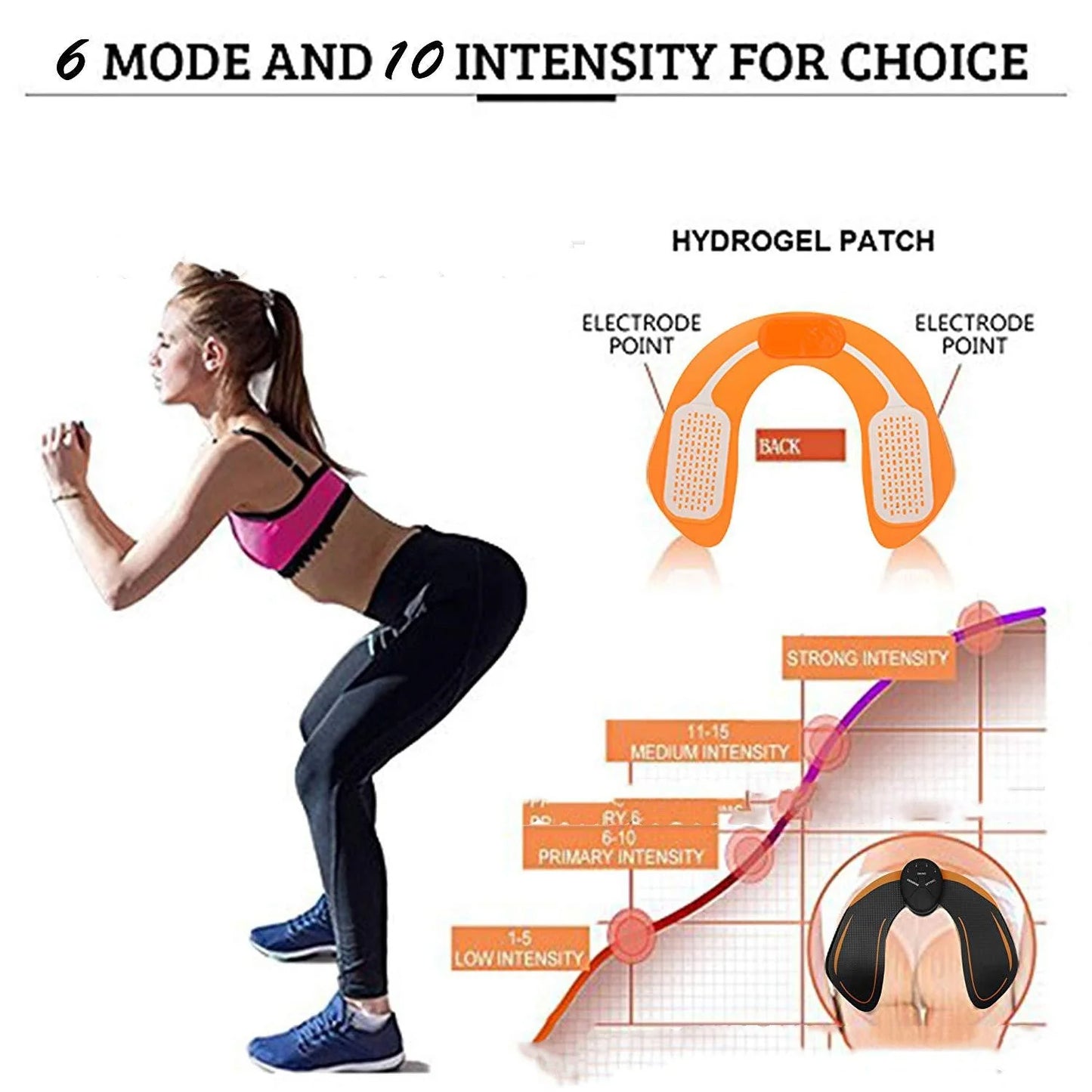 ElectroFit™ | Moldeador de gluteos y caderas 🍑